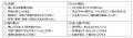 夏便秘“腸の砂漠化”は熱中症予備軍!?【専門医が解説 夏便秘“腸の砂漠化”は熱中症予備軍!?【専門医が解説
