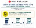 「防災グッズ大賞2026」ネセクト「HYGGE」3製品がで大 「防災グッズ大賞2026」ネセクト「HYGGE」3製品がで大