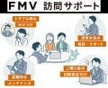 日本PCサービスと富士通クライアントコンピューティ 日本PCサービスと富士通クライアントコンピューティ