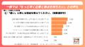 95.6%がインターンシップ参加に前向き。「企業理解」 95.6%がインターンシップ参加に前向き。「企業理解」