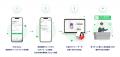 8月19日より、京王電鉄の「find chat」横断検索utf-8 8月19日より、京王電鉄の「find chat」横断検索utf-8