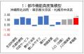 いい部屋ネット 街の住みここちランキング2026<総評 いい部屋ネット 街の住みここちランキング2026<総評