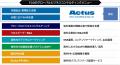 米国企業Actus Consulting Groupとの資本業務提携(過 米国企業Actus Consulting Groupとの資本業務提携(過