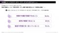 博報堂発想技術研究所、「ステータスシフト」に関する 博報堂発想技術研究所、「ステータスシフト」に関する