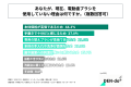 手用歯ブラシを使用している20代～50代の男女の半数以