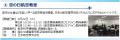 「成田空港 空の日フェスティバル2026」開催のお知ら