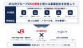 JR九州と株式会社Aegis AI(イージス エーアイ)が資本 JR九州と株式会社Aegis AI(イージス エーアイ)が資本