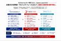 「その開発会社は、現場に来たか?」|現場の熱量を、 「その開発会社は、現場に来たか?」|現場の熱量を、