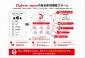「その開発会社は、現場に来たか?」|現場の熱量を、 「その開発会社は、現場に来たか?」|現場の熱量を、