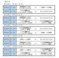 【ハンドボール】高松宮記念杯第14回全日本社会人ハン