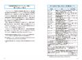 【丸善・日本橋店ビジネス書ランキング第1位】「声」