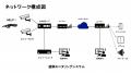 AiDANT製品の国内販売を開始 ― ジャスミンシステムが AiDANT製品の国内販売を開始 ― ジャスミンシステムが