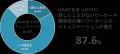 法人向けサービス「OFFICE LOVOT」を「LOVOT PARTNER