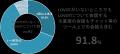 法人向けサービス「OFFICE LOVOT」を「LOVOT PARTNER