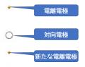 浮かせる技術から、重力を操る未来へ - 「次世代イオ