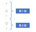浮かせる技術から、重力を操る未来へ - 「次世代イオ