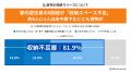 8割超が“収納キャパ限界”、災害時の“モノの喪失”に高 8割超が“収納キャパ限界”、災害時の“モノの喪失”に高