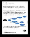 オンライン研修サービス「Workschool」より、ロジカル