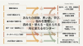 暗黙知を戦略的資産にできる新サービス　2026年8utf-8