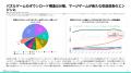 [レポート] 2026年マージゲーム市場インサイト