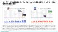 [レポート] 2026年マージゲーム市場インサイト