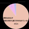 【創業110年の老舗が挑戦】黒タオルの弱点「色落ち・ 【創業110年の老舗が挑戦】黒タオルの弱点「色落ち・