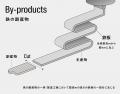 国内の鉄の副産物を活用したプロダクトシリーズ「TETS