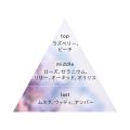 ROAliv(ロアリブ)フレグランス／秋の透き通る空に浮か
