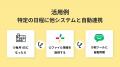 ハイパーオートメーションツール「Yoom」が施工現場管 ハイパーオートメーションツール「Yoom」が施工現場管