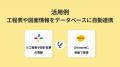 ハイパーオートメーションツール「Yoom」が施工現場管 ハイパーオートメーションツール「Yoom」が施工現場管