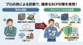 【2026年8月】データ保存環境を“総点検”　データ復旧