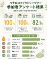 モノの“できるまで”を知ると、もっと大切にしたくなる
