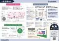 横浜の中小企業に特化した「横浜採用支援センター」、 横浜の中小企業に特化した「横浜採用支援センター」、
