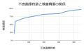 RUTILEAは、不良画像生成AIのWEB版を公開します RUTILEAは、不良画像生成AIのWEB版を公開します