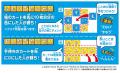 発売から18年！愛され続けるロングセラーカードゲーム