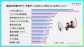 肌悩み対策