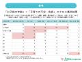 物価高×情報過多で、子育て世帯の買い物は「二段構え