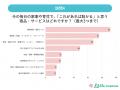 物価高×情報過多で、子育て世帯の買い物は「二段構え