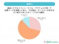 物価高×情報過多で、子育て世帯の買い物は「二段構え