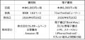 2027年の生活者価値観キーワードは“時適エディター”！