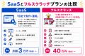 冬イベント向け「診断コンテンツ」企画・制作の無料相