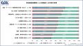 〈2026年度第1回　中小企業経営実態調査〉骨太方針202