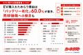 EV購入で73％が「将来いくらで売れるか」を重視、57％