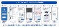 ショーケース、「ProTech ID Checker」が新様式の在留