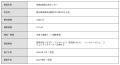 大東建託初のまちづくり「(仮称)高岡江尻センタープロ 大東建託初のまちづくり「(仮称)高岡江尻センタープロ