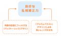 福原 遥さんイメージキャラクターの１日使い捨てカラ