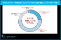 「マイナビ 2028年卒 大学生キャリア意向調査7月＜イ