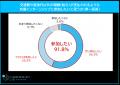 「マイナビ 2028年卒 大学生キャリア意向調査7月＜イ