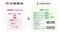 大塚商会とインフォマート、製造業・卸売業のDX推進に 大塚商会とインフォマート、製造業・卸売業のDX推進に