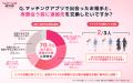 【ラス恋・1,199名調査】40代以上のマッチングアプリ 【ラス恋・1,199名調査】40代以上のマッチングアプリ